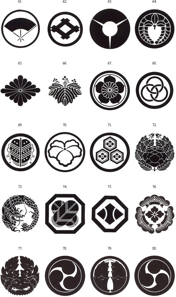 Crest List